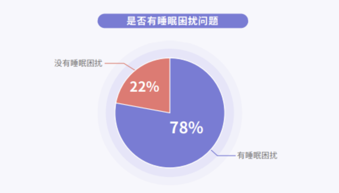 截屏2023-04-06 09.59.25