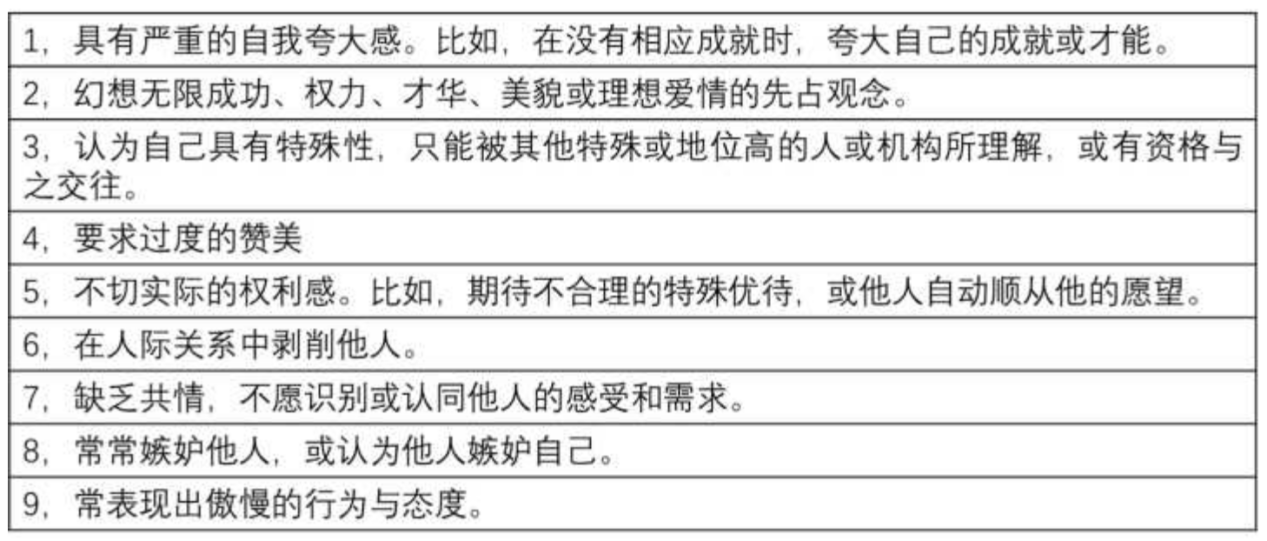截屏2023-04-12 09.27.29